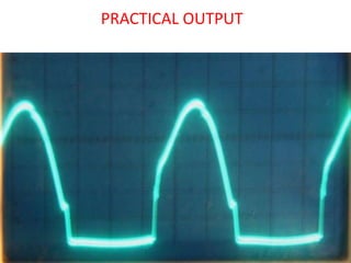 PRACTICAL OUTPUT
 