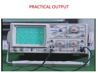PRACTICAL OUTPUT
 
