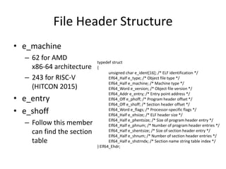 Compilation and Execution | PDF