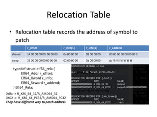 Relocation Table Compilation and Execution | PDF
