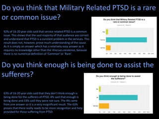 Do you think that Military Related PTSD is a rare
or common issue?
Do you think enough is being done to assist the
sufferers?
92% of 16-20 year olds said that service related PTSD is a common
issue. This shows that the vast majority of that audience are correct
and understand that PTSD is a constant problem in the services. This
result does not, however, prove much understanding of the cause.
As it is simply an answer which has a relatively easy answer as it
requires no knowledge other than the illnesses existence, because
there is no numerical definition of ‘Common’ or ‘Rare’.
63% of 16-20 year olds said that they don’t think enough is
being done for the sufferers of PTSD. 4% said that enough is
being done and 33% said they were not sure. The 4% came
from one answer so it is a very insignificant result. The 63%
proves that there really needs to be more recognition and help
provided for those suffering from PTSD.
 