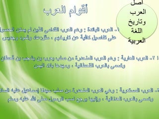 ‫أصل‬
‫العرب‬
‫وتاريخ‬
‫اللغة‬
‫العربية‬
 