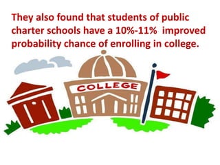 They also found that students of public
charter schools have a 10%-11% improved
probability chance of enrolling in college.