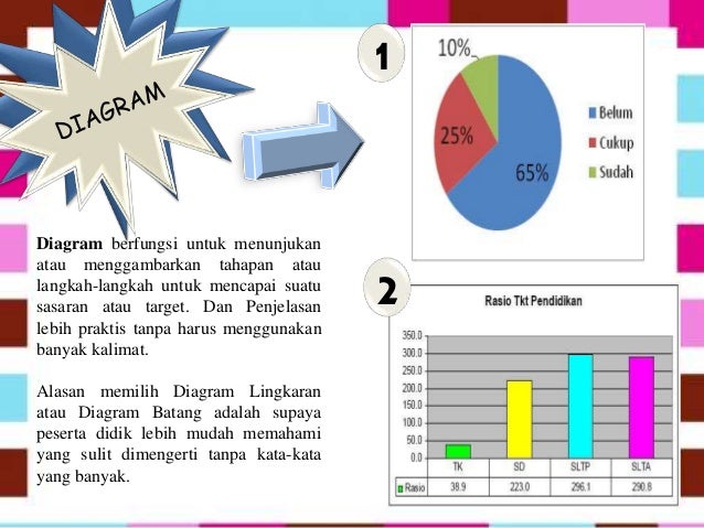 Tugas Tik Contoh Model Media Pembelajaran