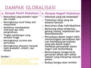 a. Dampak Positif Globalisasi b. Dampak Negatif Globalisasi
 Komunikasi yang semakin cepat
dan mudah
 Meningkatnya taraf hidup dari
masyarakat
 Mudahnya mendapatkan
informasi dan ilmu
pengetahuan.
 Tingkat pembangun yang
semakin tinggi
 Meningkatnya turisme dan
pariwisata
 Meningkatnya ekonomi menjadi
lebih produktif, efektif, dan
efisien
Sumber :
http://www.artikelsiana.com/2015
/01/pengertian-globalisasi-
penyebab-dampak-globalisasi.html
 Informasi yang tak terkendali
 Timbulnya sikap yang ala
kebarat-baratan
 Munculnya sikap individualisme
 Berkurang sikap solidaritas,
gotong royong, kepedulian dan
kesetiakawanan
 Perusahaan dalam negeri lebih
mementingkan perusahaan dari
luar ketimbang perusahaan
yang ada dalam negeri
membuat perusahaan dalam
negeri sulit berkembang
 Berkurangnya tenaga kerja
pertanian akibat dari sektor
industri yang menyerap seluruh
petani.
 Budaya bangsa akan terkikis
 