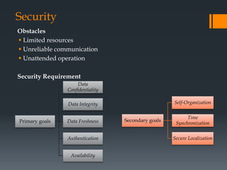 Security
Obstacles
 Limited resources
 Unreliable communication
 Unattended operation
Security Requirement
Primary goals
Data
Confidentiality
Data Integrity
Data Freshness
Authentication
Availability
Secondary goals
Self-Organization
Time
Synchronization
Secure Localization
 