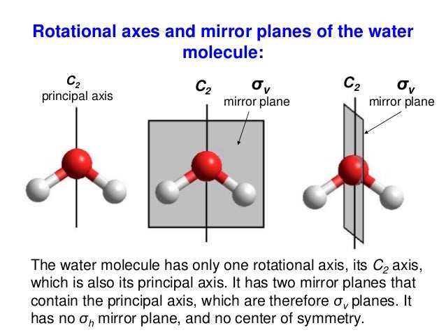 the theory of magnetism ii thermodynamics and statistical mechanics 1985