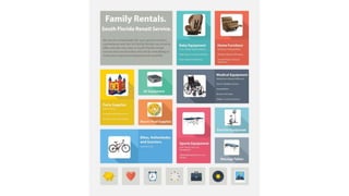 Family Rentals Info Graph
