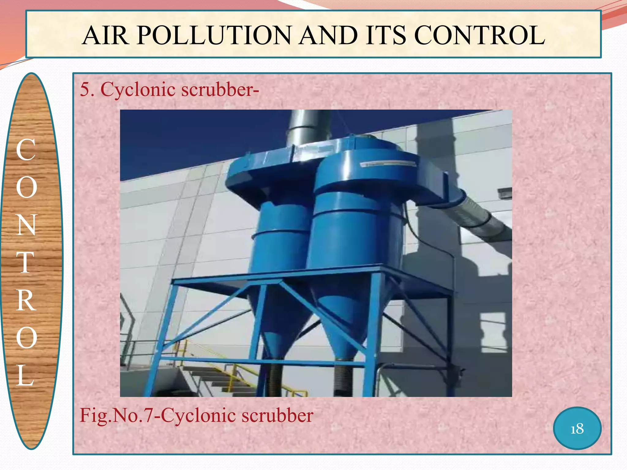 AIR POLLUTION AND ITS CONTROL
C
O
N
T
R
O
L
5. Cyclonic scrubber-
Fig.No.7-Cyclonic scrubber
18
 