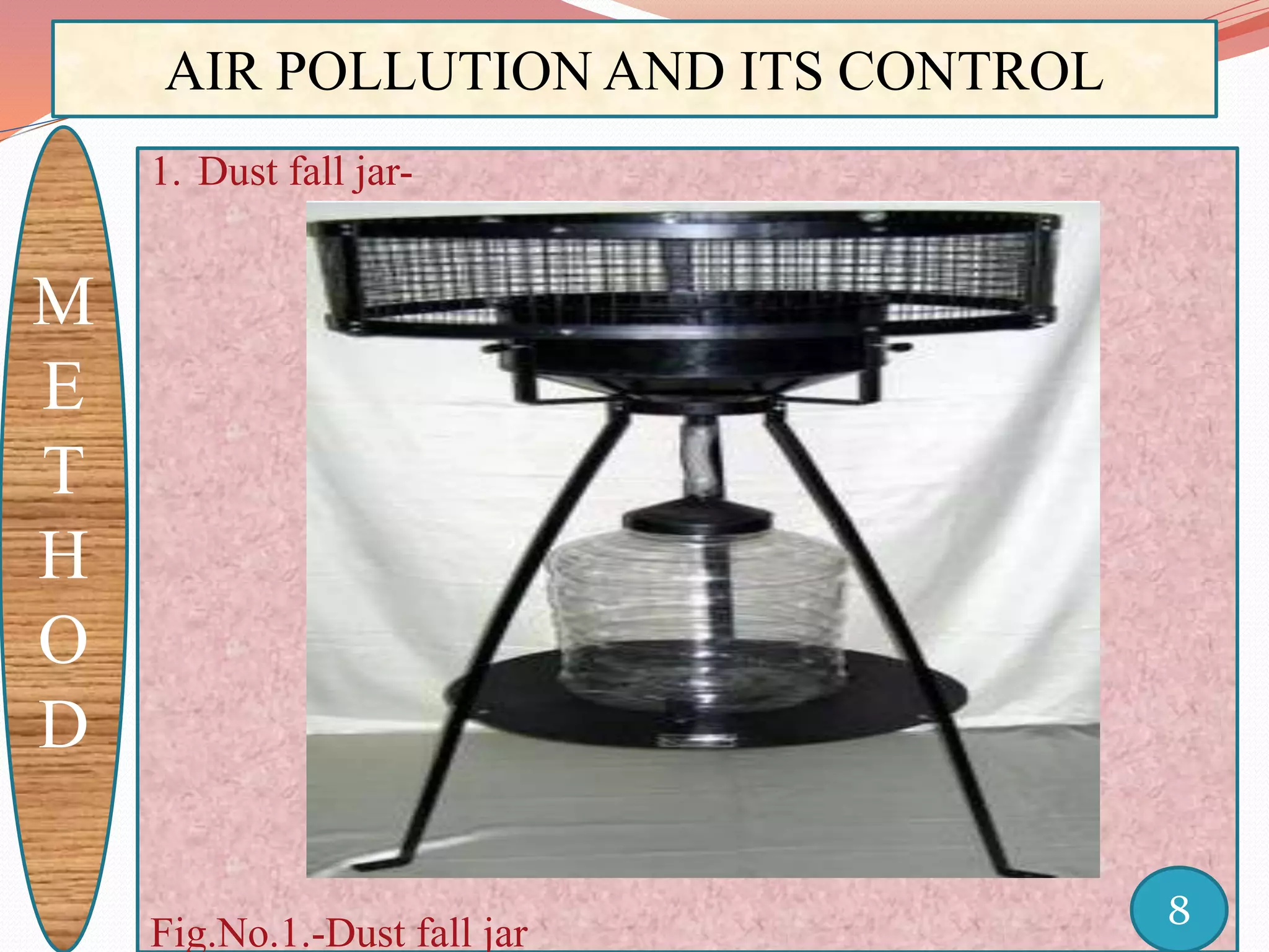 AIR POLLUTION AND ITS CONTROL
M
E
T
H
O
D
1. Dust fall jar-
Fig.No.1.-Dust fall jar
8
 