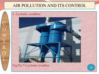 AIR POLLUTION AND ITS CONTROL THROUGH BIOTECHNOLOGY | PPTX