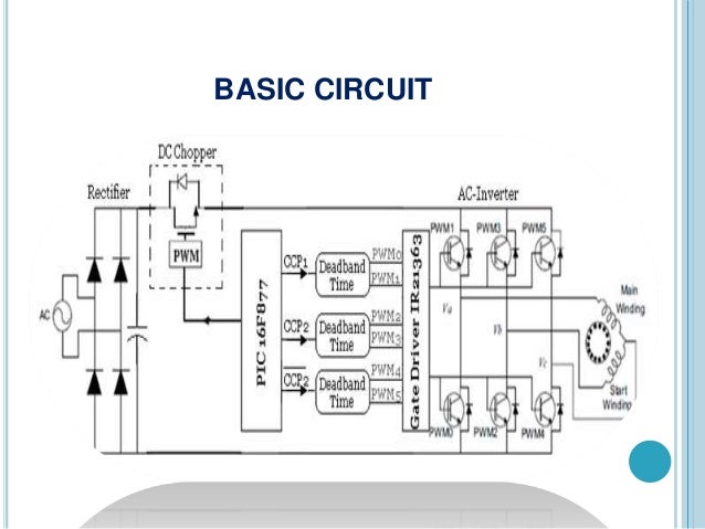 design of VFD  for speed control in single  phase  induction 