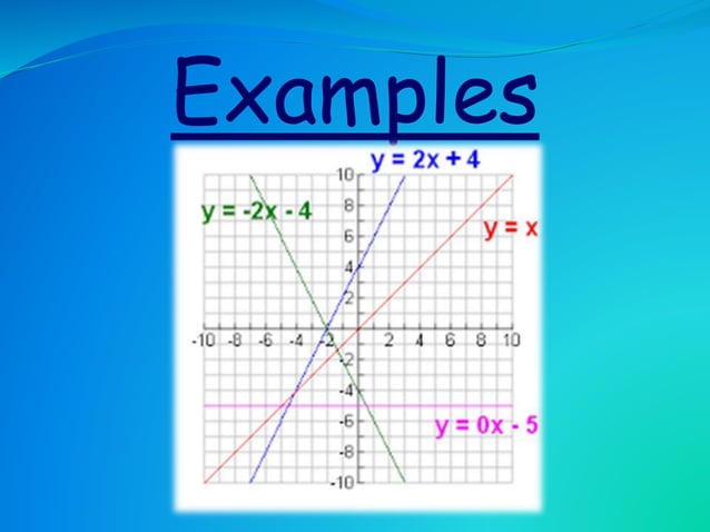 LINEAR EQUATION IN TWO VARIABLES | PPT
