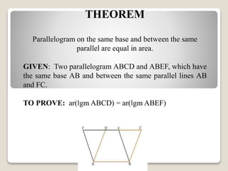 THEOREM
Parallelogram on the same base and between the same
parallel are equal in area.
GIVEN: Two parallelogram ABCD and ABEF, which have
the same base AB and between the same parallel lines AB
and FC.
TO PROVE: ar(‖gm ABCD) = ar(‖gm ABEF)
 