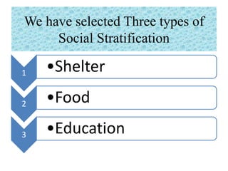 We have selected Three types of
Social Stratification
1 •Shelter
2 •Food
3 •Education
 