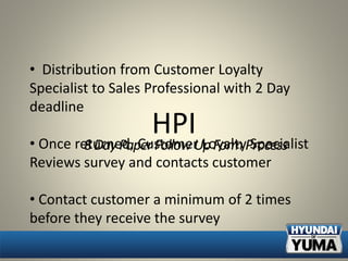• Distribution from Customer Loyalty
Specialist to Sales Professional with 2 Day
deadline
• Once returned, Customer Loyalty Specialist
Reviews survey and contacts customer
• Contact customer a minimum of 2 times
before they receive the survey
HPI
8DayPaperFollowUpFormProcess
 