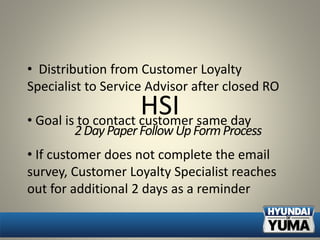 • Distribution from Customer Loyalty
Specialist to Service Advisor after closed RO
• Goal is to contact customer same day
• If customer does not complete the email
survey, Customer Loyalty Specialist reaches
out for additional 2 days as a reminder
HSI
2DayPaperFollowUpFormProcess
 