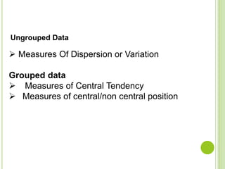 Ungrouped Data
Measures Of Dispersion or Variation
Grouped data
Measures of Central Tendency
Measures of central/non central position