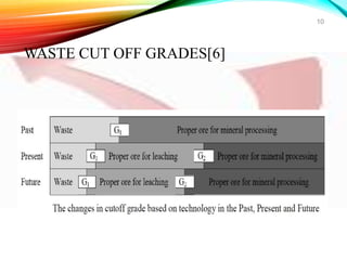 10
WASTE CUT OFF GRADES[6]
 