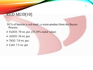50 % of bauxite is red-mud:- a waste-product from the Bayers
Process:
 Fe2O3: 70 wt. pct. (35-38% metal value)
 Al2O3: 10 wt. pct.
 TiO2: 7.0 wt. pct.
 CaO: 7.5 wt. pct
17
RED MUD[10]
 