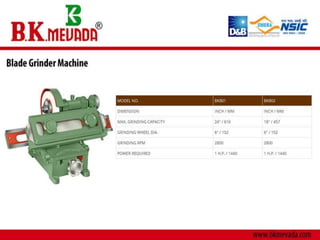 Manufacturer of Chisel Mortising Machine | PPTX
