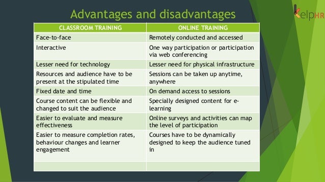 An advantage перевод. Advantages and disadvantages. Advantages and disadvantages of advertising. Internal rate of return. An advantage перевод.