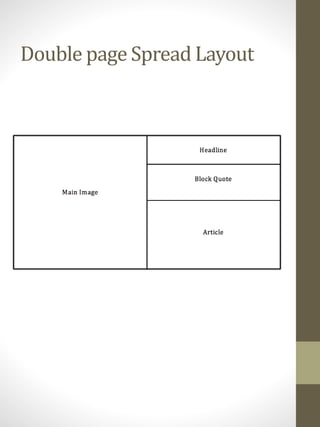 Double page Spread Layout
 