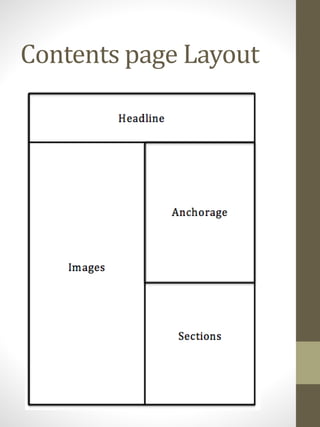 Contents page Layout
 