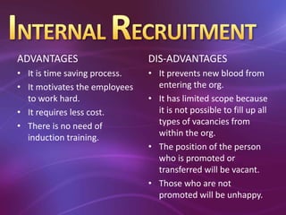 ADVANTAGES
• It is time saving process.
• It motivates the employees
to work hard.
• It requires less cost.
• There is no need of
induction training.
DIS-ADVANTAGES
• It prevents new blood from
entering the org.
• It has limited scope because
it is not possible to fill up all
types of vacancies from
within the org.
• The position of the person
who is promoted or
transferred will be vacant.
• Those who are not
promoted will be unhappy.
 
