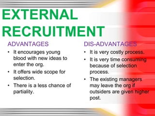 EXTERNAL
RECRUITMENT
ADVANTAGES
• It encourages young
blood with new ideas to
enter the org.
• It offers wide scope for
selection.
• There is a less chance of
partiality.
DIS-ADVANTAGES
• It is very costly process.
• It is very time consuming
because of selection
process.
• The existing managers
may leave the org if
outsiders are given higher
post.
 