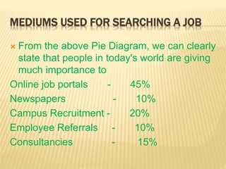 MEDIUMS USED FOR SEARCHING A JOB
 From the above Pie Diagram, we can clearly
state that people in today's world are giving
much importance to
Online job portals - 45%
Newspapers - 10%
Campus Recruitment - 20%
Employee Referrals - 10%
Consultancies - 15%
 