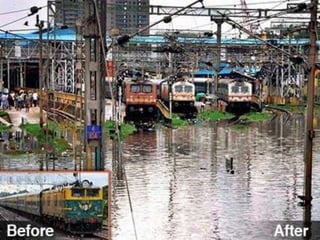Chennai Floods 2015