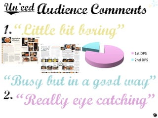 1st	
  DPS	
  
2nd	
  DPS	
  
 