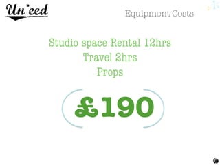 Equipment Costs 
Studio space Rental 12hrs 
Travel 2hrs 
Props 
£190
 