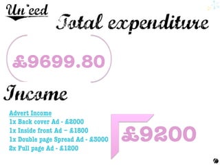 £9699.80
Advert Income 
1x Back cover Ad - £2000
1x Inside front Ad – £1800
1x Double page Spread Ad - £3000
2x Full page Ad - £1200
£9200	
  
 