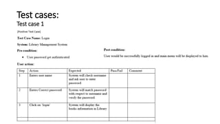 Test cases:
Test case 1
 