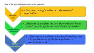 Librarian
Login
• Librarian can login and access the required
information.
Update member
information
• Librarian can update the fine, the number of books
issued ,any change in personal details of member.
Update
book details
• Librarian can add new book details and can also
change the status of the book (whether it is
available or not).
Some of the functional requirements of our system are:
 
