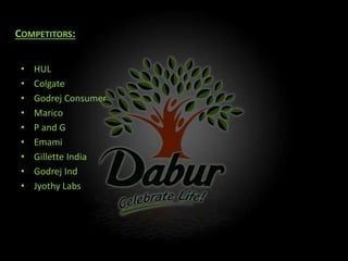 • HUL
• Colgate
• Godrej Consumer
• Marico
• P and G
• Emami
• Gillette India
• Godrej Ind
• Jyothy Labs
COMPETITORS:
 