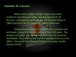 COMPANY AT A GLANCE
Dabur India Limited is India's largest Ayurvedic
medicine manufacturer. Dabur was founded by Dr. SK
Burman, a physician in West Bengal. He founded Dabur in
1884 to produce and dispense Ayurvedic medicines.
Company with interests in health care, personal care
and foods. Dabur has a history of more than 100 years . The
products of Dabur are marketed in more than 50 countries
worldwide. The company has 2 major strategic business units
(SBU) - Consumer Care Division (CCD) & Consumer Health
Division (CHD).
 