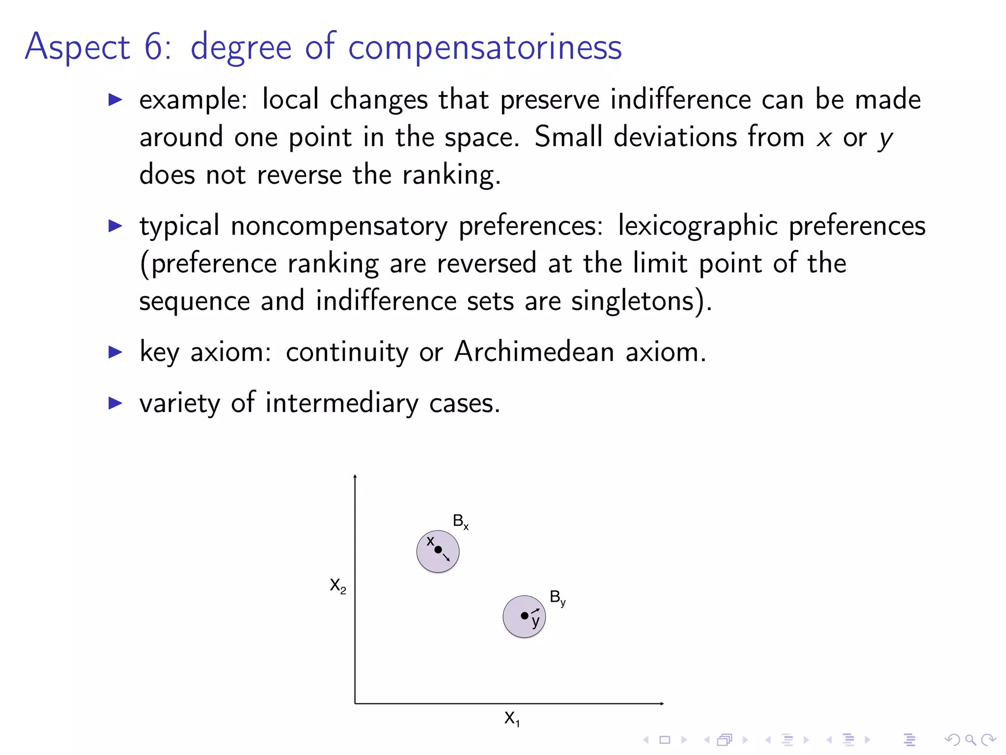 Aspect 6: degree of compensatoriness
example: local changes that preserve indiﬀerence can be made
around one point in the space. Small deviations from x or y
does not reverse the ranking.
typical noncompensatory preferences: lexicographic preferences
(preference ranking are reversed at the limit point of the
sequence and indiﬀerence sets are singletons).
key axiom: continuity or Archimedean axiom.
variety of intermediary cases.
X1!
X2!
x!
y!
Bx!
By!
 