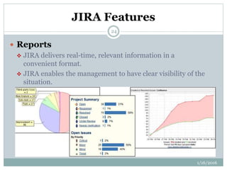 VSO & JIRA Project Management Tool | PPTX