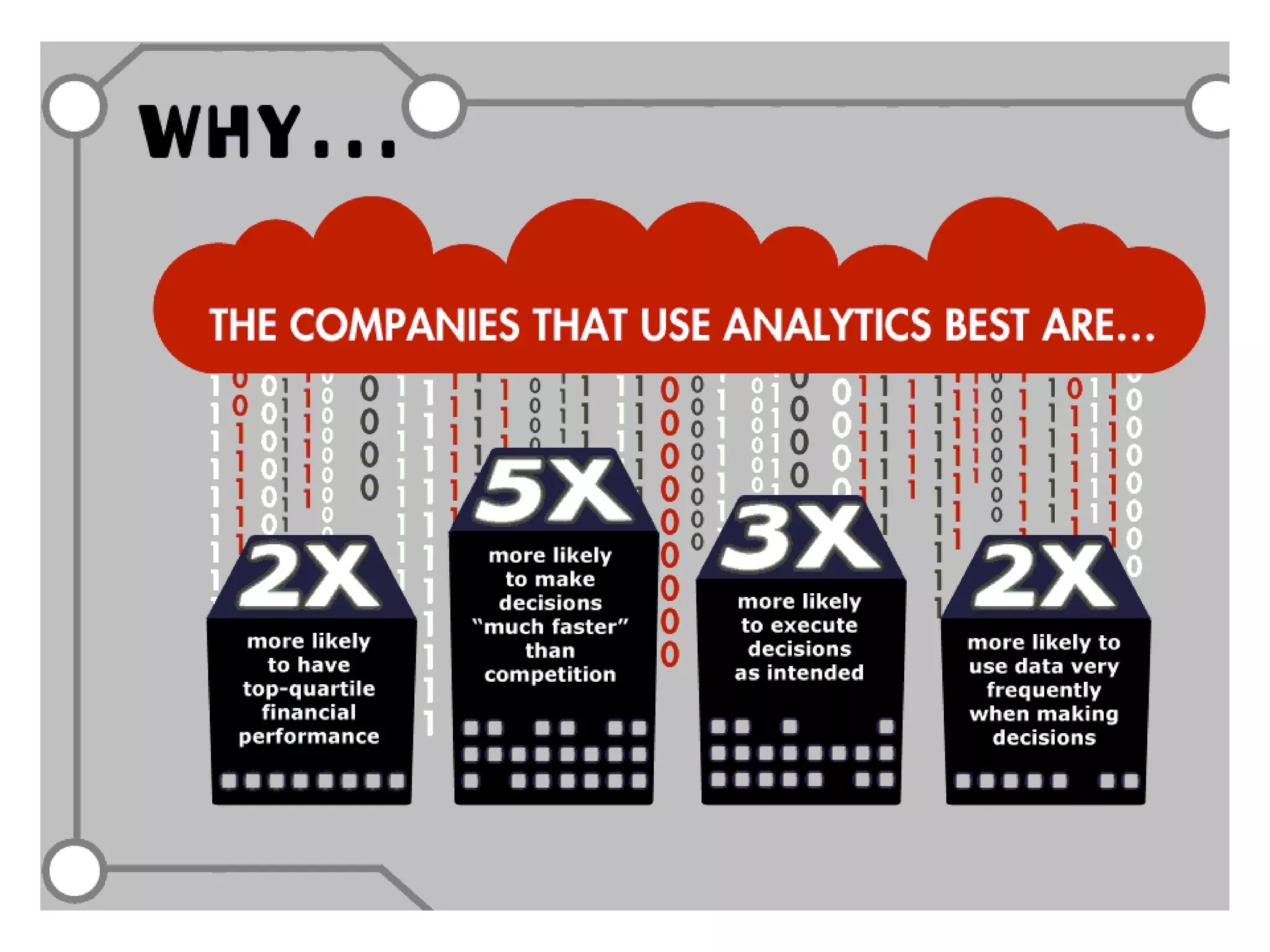 Big Data, Trends,opportunities and some case studies( Mahmoud Khosravi)