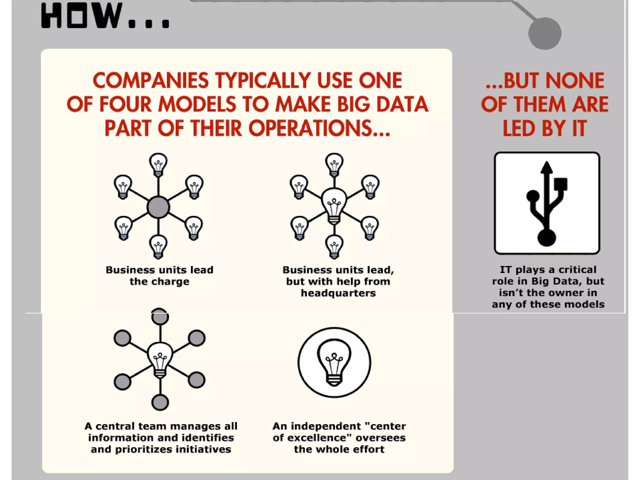 Big Data, Trends,opportunities and some case studies( Mahmoud Khosravi)