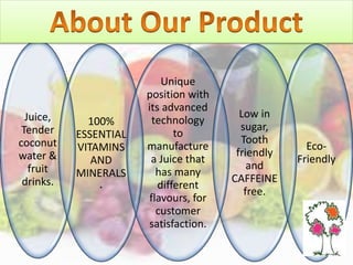 Juice,
Tender
coconut
water &
fruit
drinks.
100%
ESSENTIAL
VITAMINS
AND
MINERALS
.
Unique
position with
its advanced
technology
to
manufacture
a Juice that
has many
different
flavours, for
customer
satisfaction.
Low in
sugar,
Tooth
friendly
and
CAFFEINE
free.
Eco-
Friendly
 