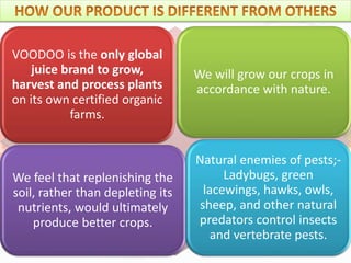 VOODOO is the only global
juice brand to grow,
harvest and process plants
on its own certified organic
farms.
We will grow our crops in
accordance with nature.
We feel that replenishing the
soil, rather than depleting its
nutrients, would ultimately
produce better crops.
Natural enemies of pests;-
Ladybugs, green
lacewings, hawks, owls,
sheep, and other natural
predators control insects
and vertebrate pests.
 