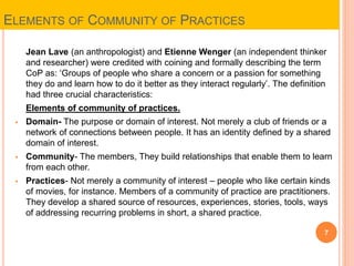 Community Practices in Architecture | PPTX