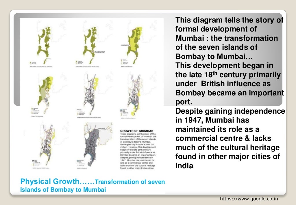 Evolution of MumbaiA short study