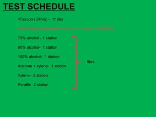 •Fixation ( 24hrs) - 1st
day
•Overnight dehydration 15 hrs – 2nd
day- 1 STATION
70% alcohol - 1 station
90% alcohol- 1 station
100% alcohol- 1 station
Acetone + xylene- 1 station
Xylene- 2 station
Paraffin- 2 station
8hrs
TEST SCHEDULE
 
