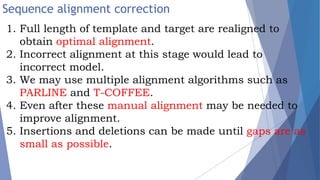 Sequence alignment correction
1. Full length of template and target are realigned to
obtain optimal alignment.
2. Incorrect alignment at this stage would lead to
incorrect model.
3. We may use multiple alignment algorithms such as
PARLINE and T-COFFEE.
4. Even after these manual alignment may be needed to
improve alignment.
5. Insertions and deletions can be made until gaps are as
small as possible.
 