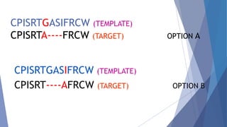 CPISRTGASIFRCW (TEMPLATE)
CPISRTA----FRCW (TARGET) OPTION A
CPISRTGASIFRCW (TEMPLATE)
CPISRT----AFRCW (TARGET) OPTION B
 
